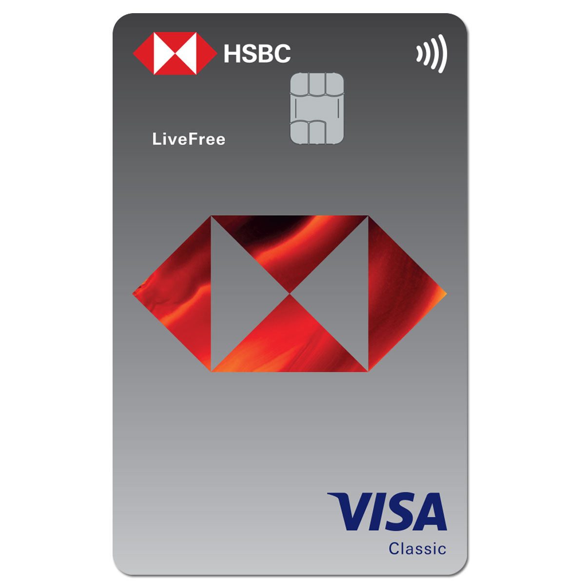 Giới thiệu và Lợi ích thẻ HSBC Visa Chuẩn LiveFree