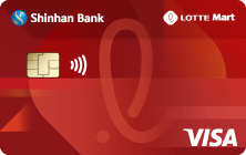 Giới thiệu và Tiện ích thẻ Shinhan – Lotte Mart